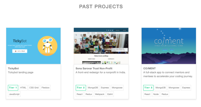 Chingu Cohorts gallery image