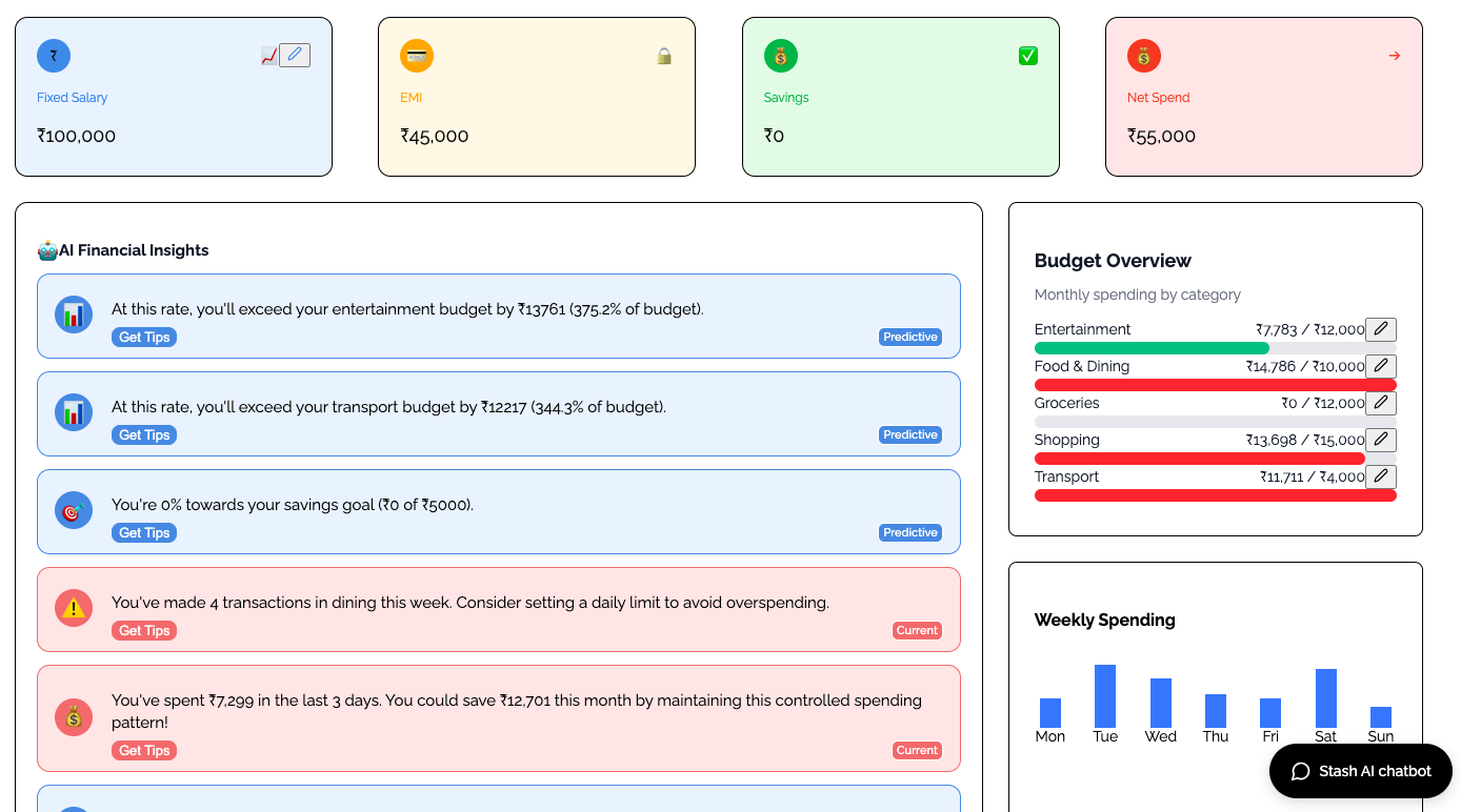 Stash AI gallery image