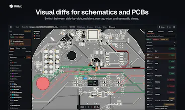 KiHub gallery image