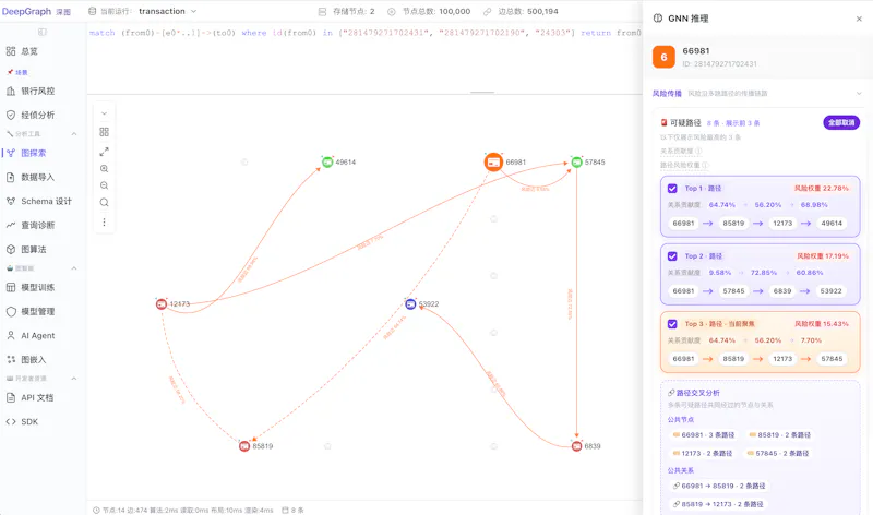 DeepGraph 深图 screenshot 3