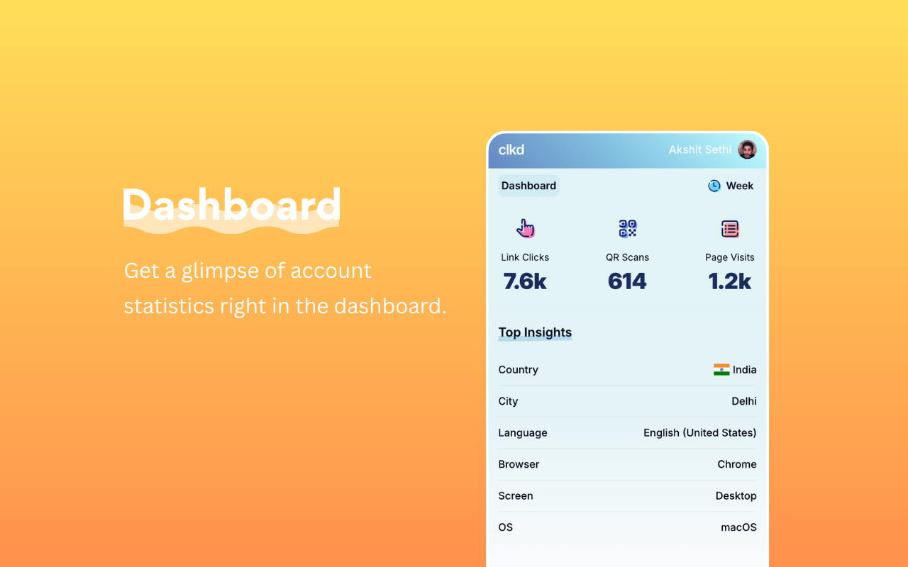 clkd.in gallery image