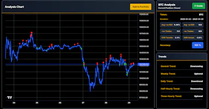 Toradle gallery image