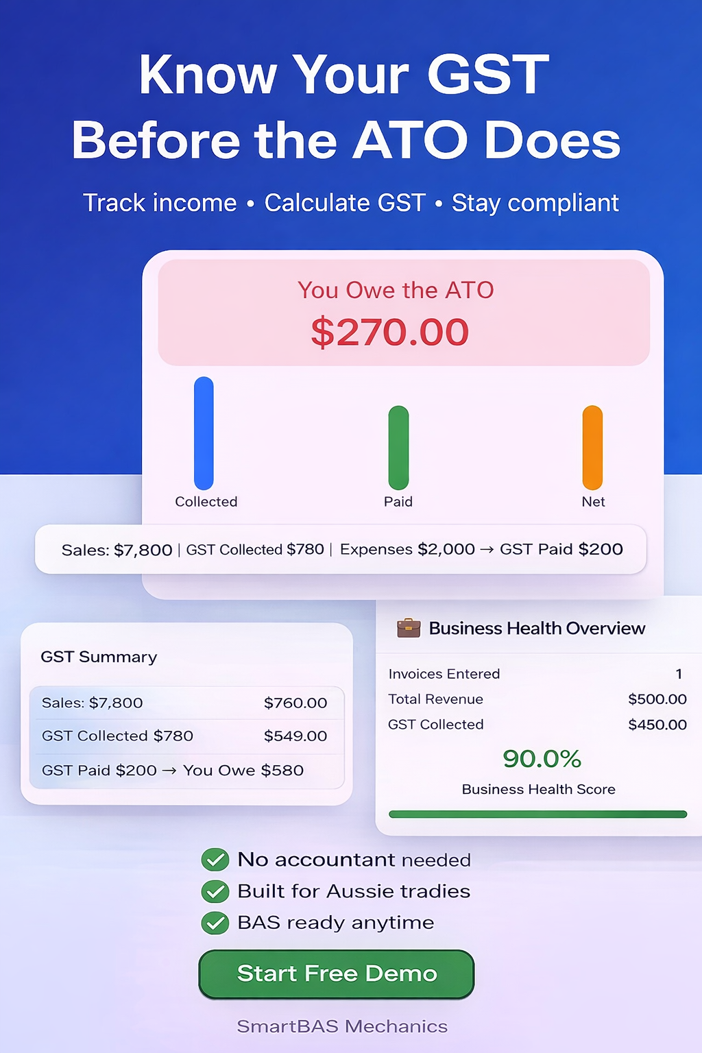 SmartBAS Solutions gallery image