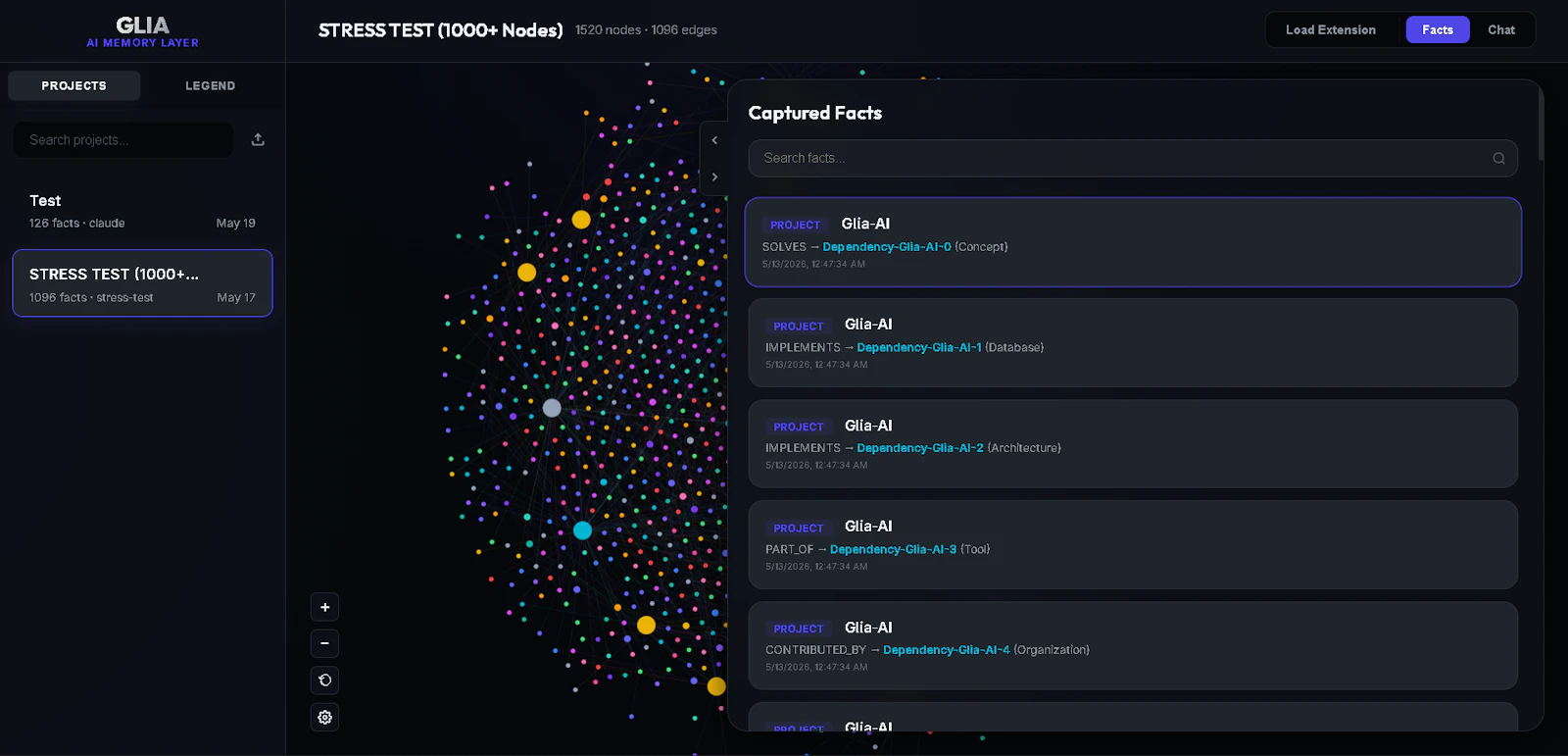 Glia screenshot 2