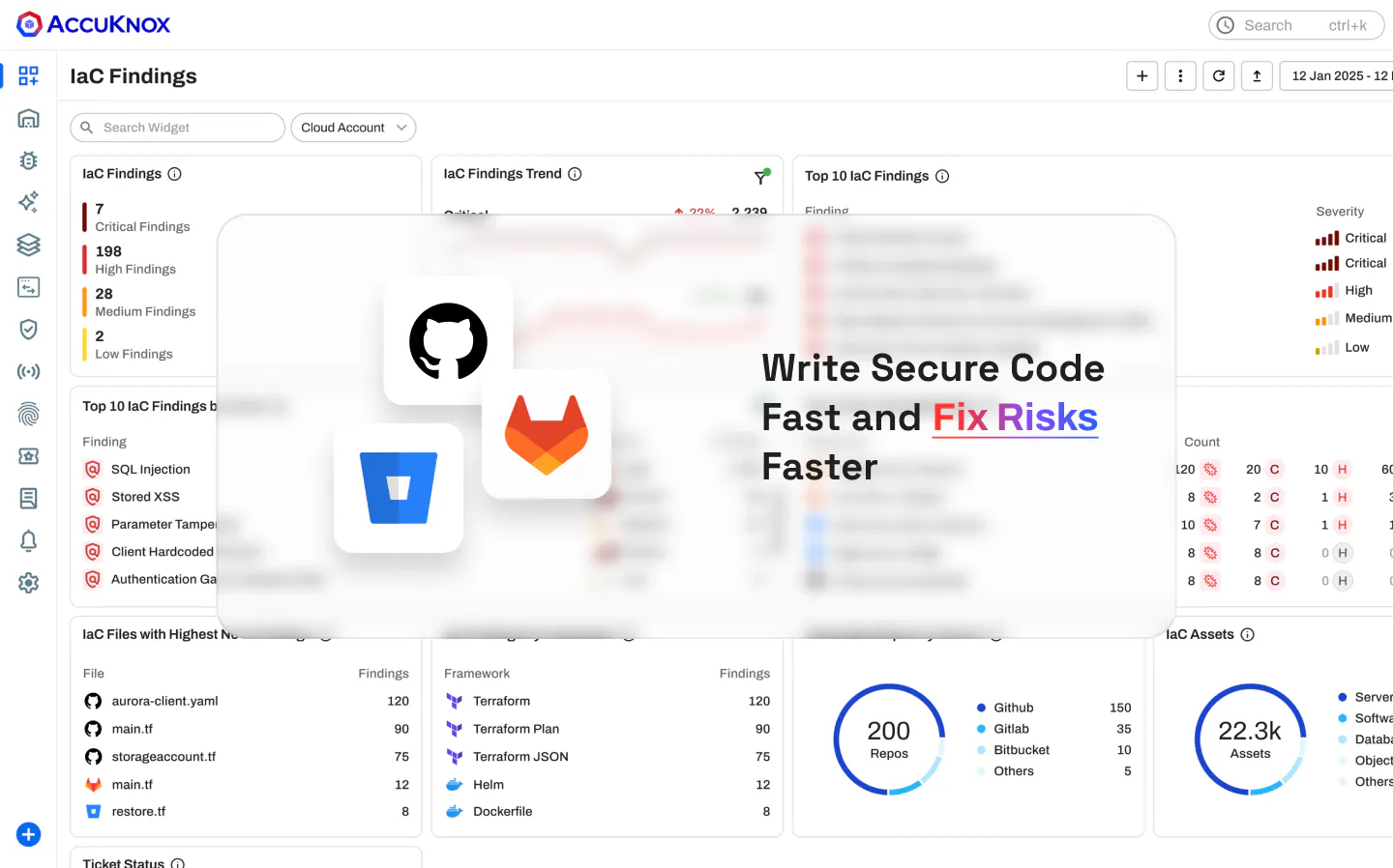 AccuKnox [Gen-AI CNAPP Security] gallery image