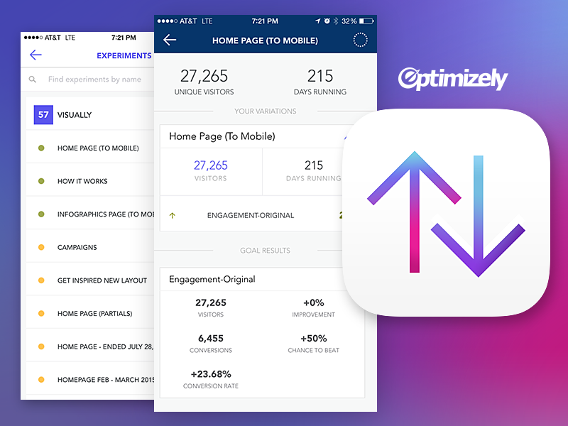 Analytics for Optimizely gallery image