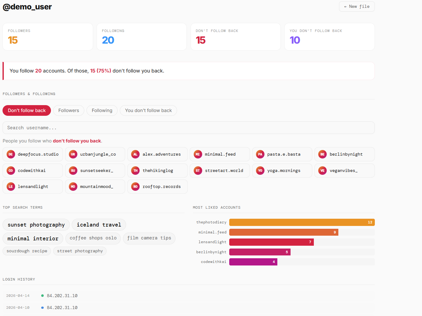 FollowBackScan    gallery image