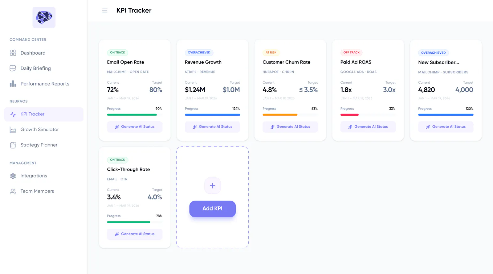 NeuraBoard 2.0 screenshot 6