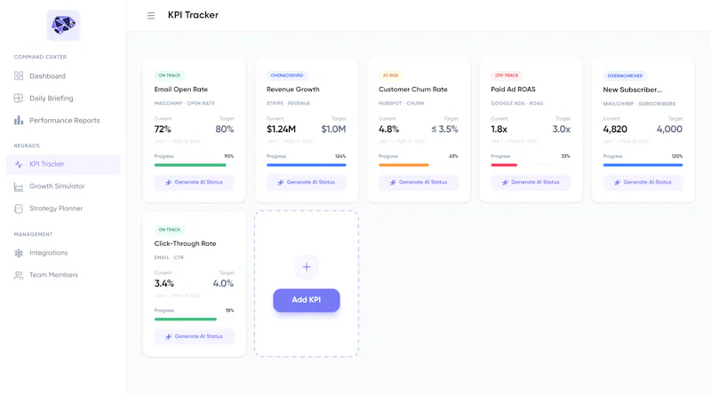 NeuraBoard 2.0 screenshot 6