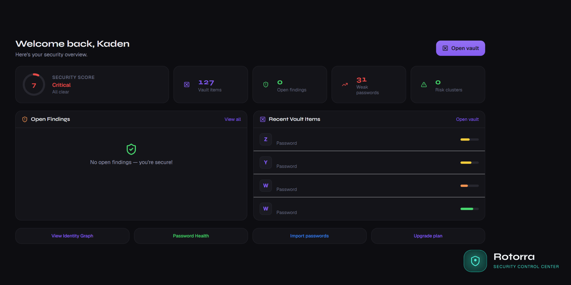 Rotorra — Security for Your Digital Life gallery image
