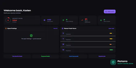 Rotorra — Security for Your Digital Life gallery image