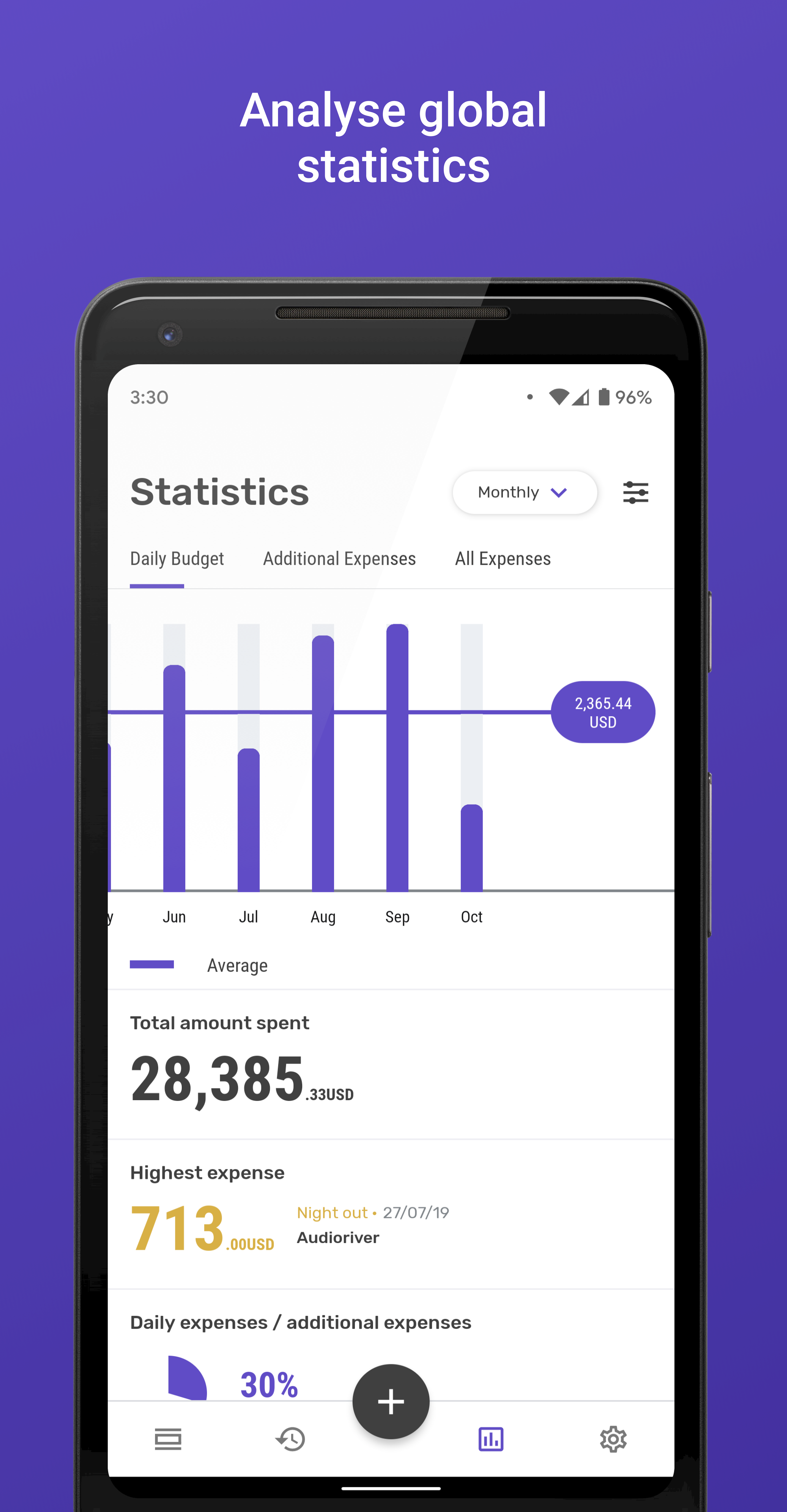 Expenses Manager gallery image