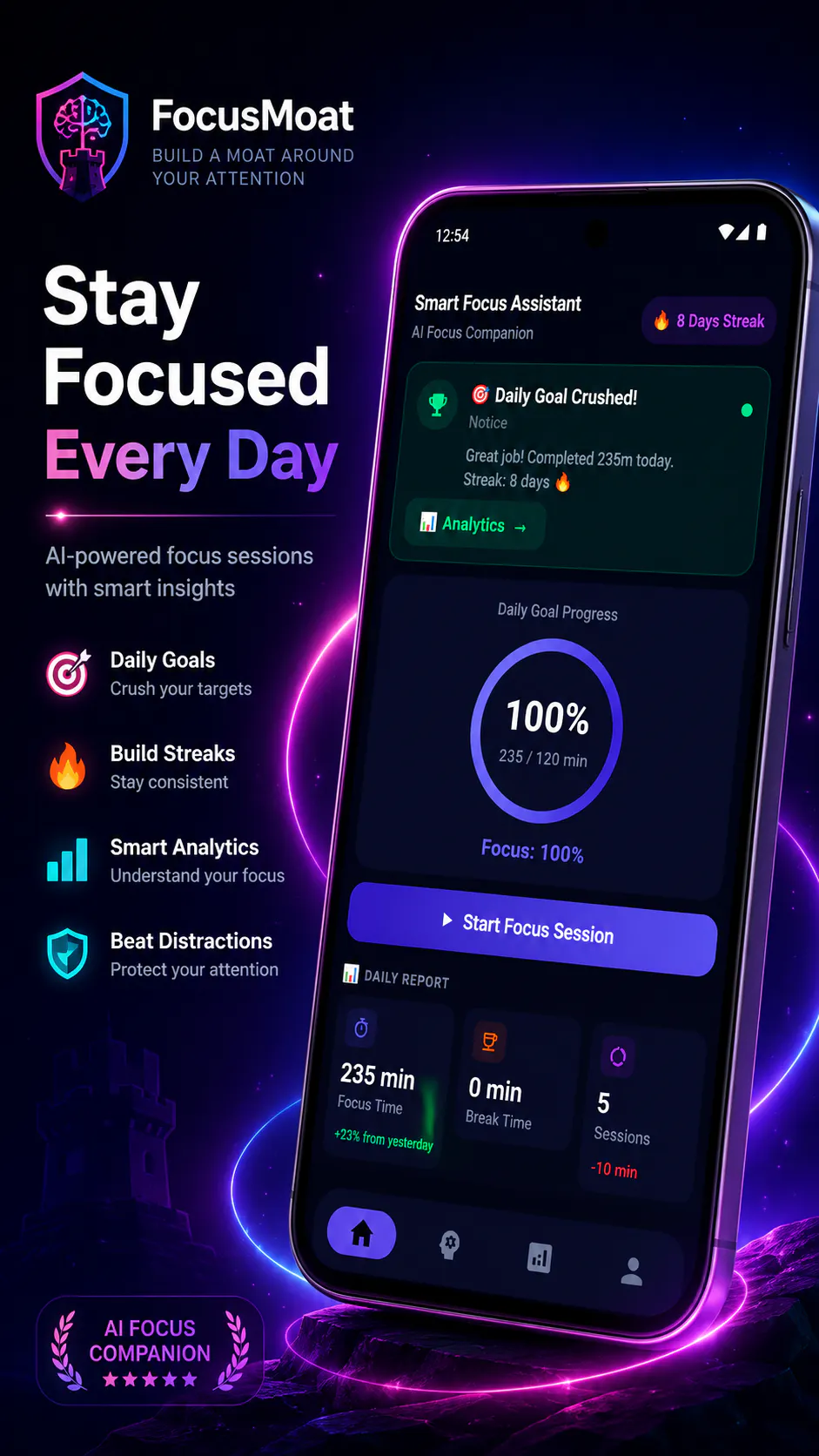 FocusMoat gallery image