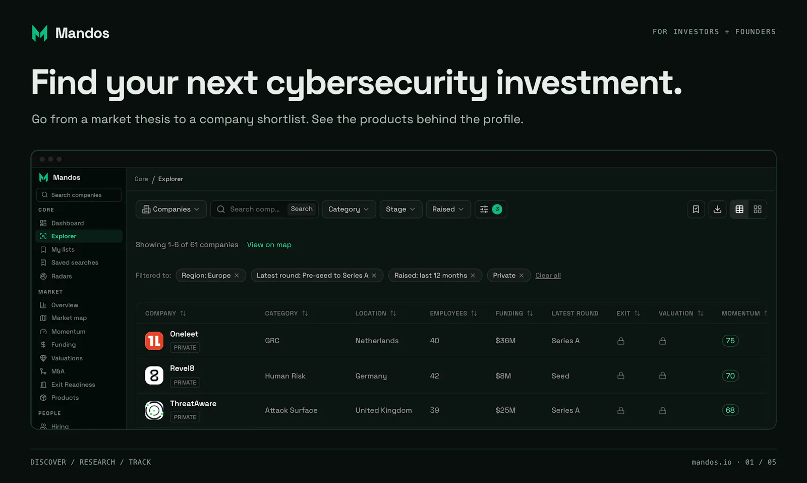 Mandos Cyber screenshot 2