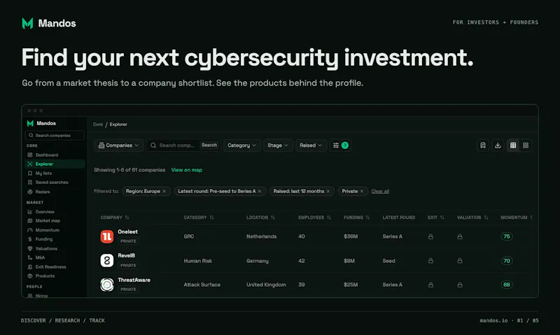 Mandos Cyber screenshot 2