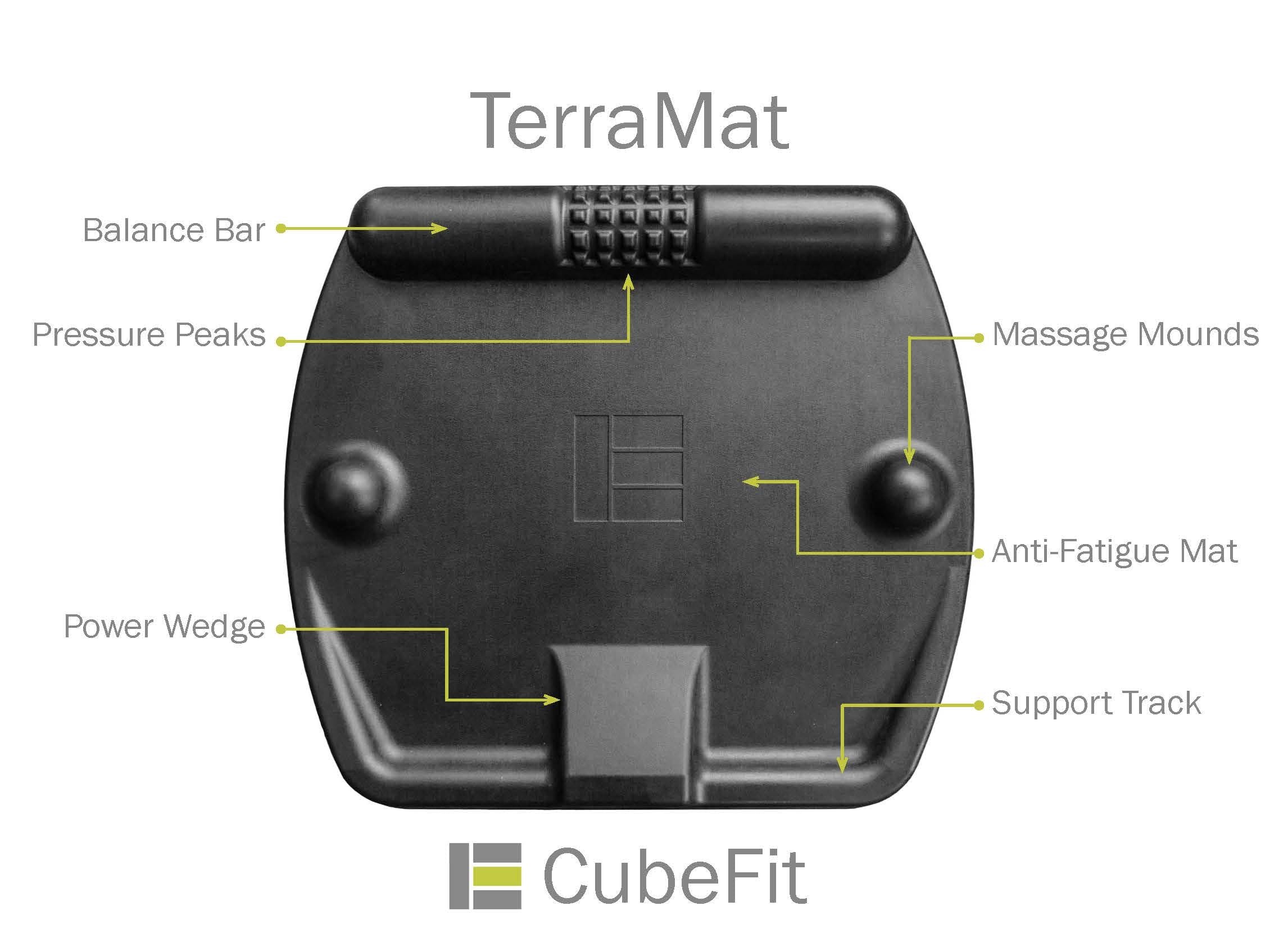 CubeFit TerraMat media 3