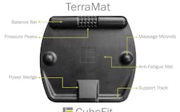 CubeFit TerraMat media 3