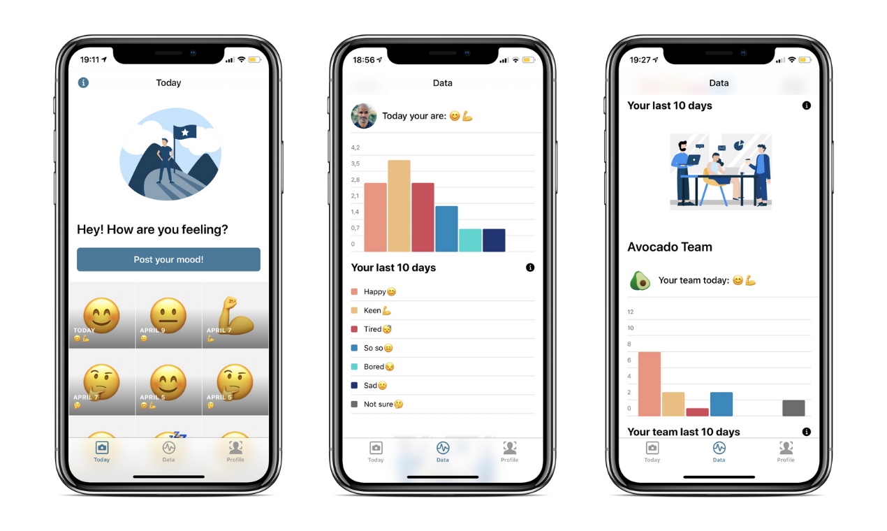 Remote Mood gallery image