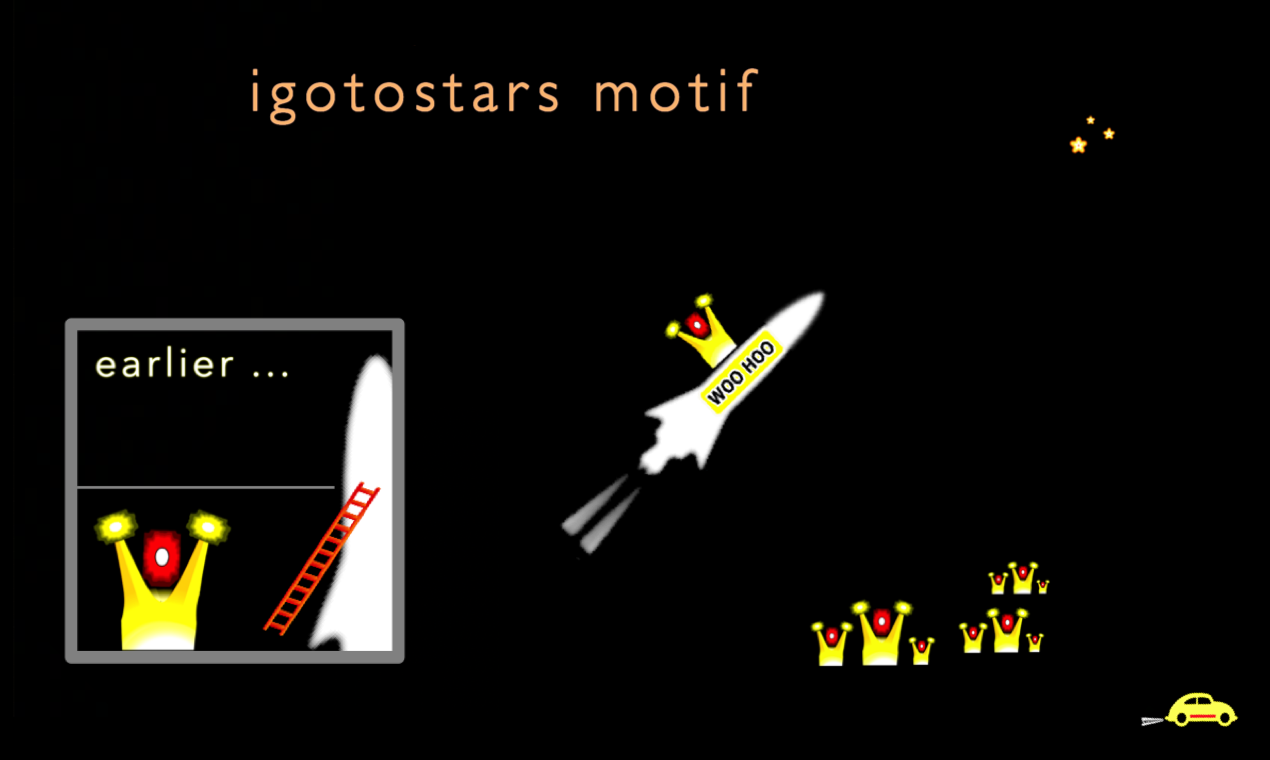 Find out if astrology works. gallery image