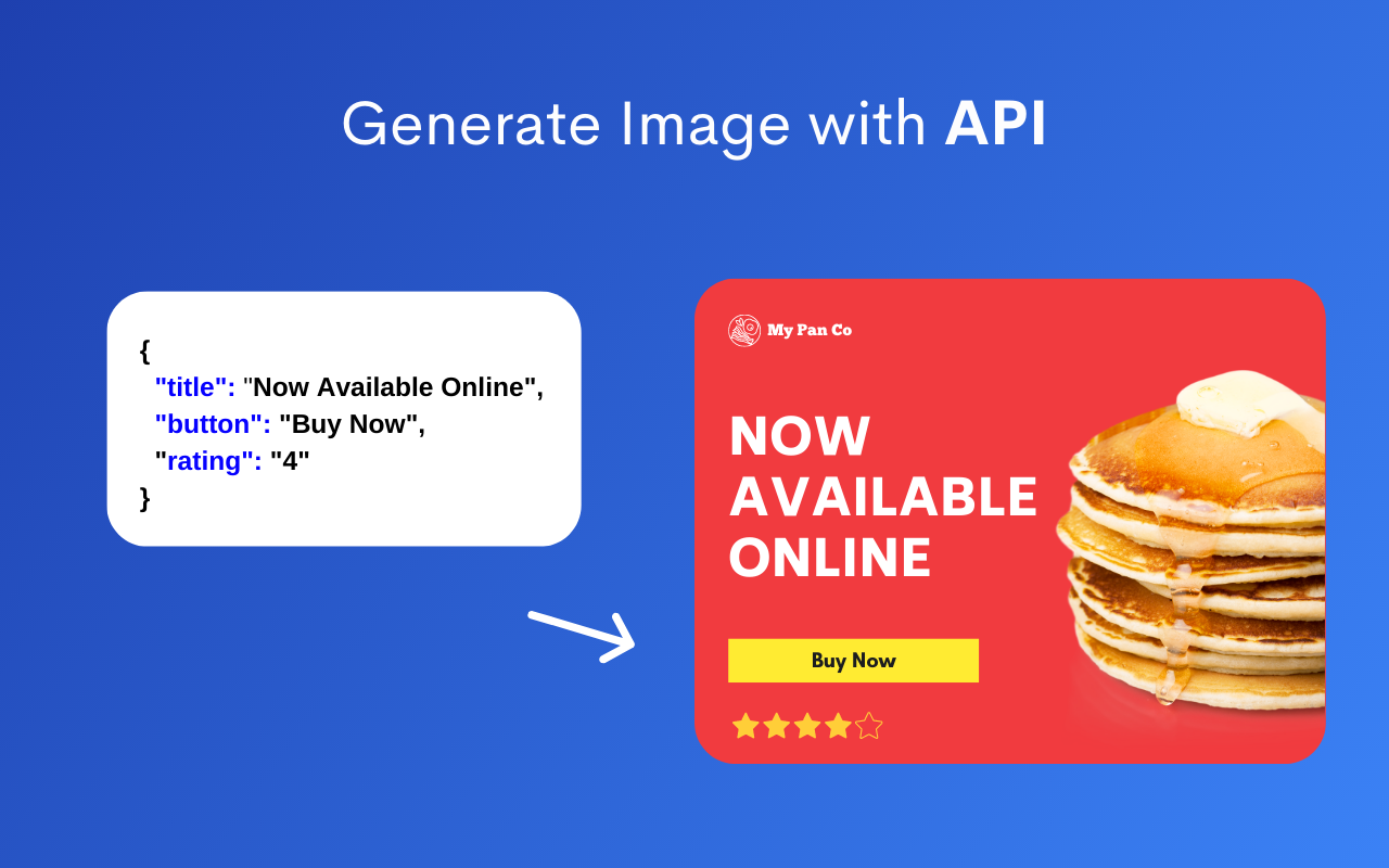 Duply.co media 3