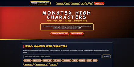 Monster High Characters gallery image