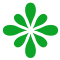 Spoonflower analytics