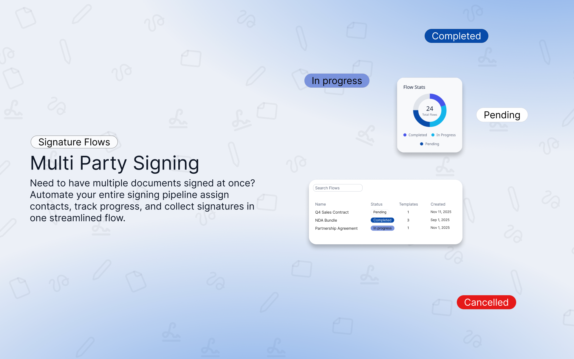 WayOfThat - Screenshot 4 showing product features and functionality