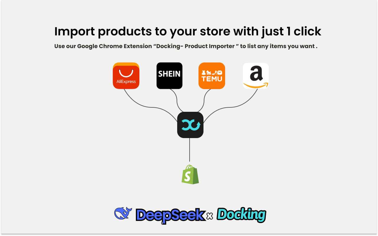 Média Accoste - Importateur de produits 3