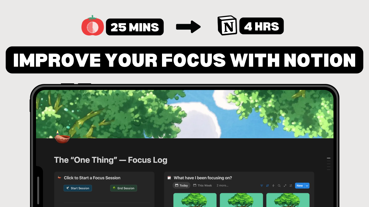 Deep Work Tracker - Modello di nozione - Costruisci la tua attenzione come un muscolo con un sistema di nozione gamificato media 2