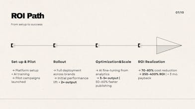 Vimsy.ai gallery image