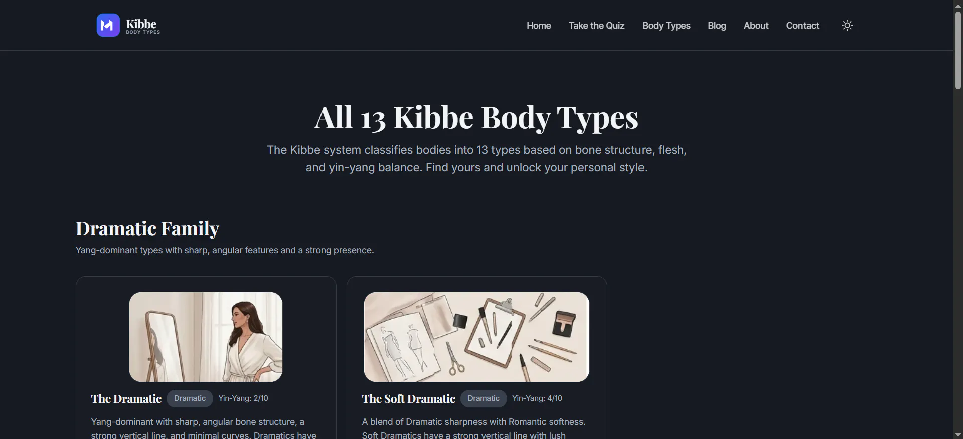 Kibbe Body Types gallery image