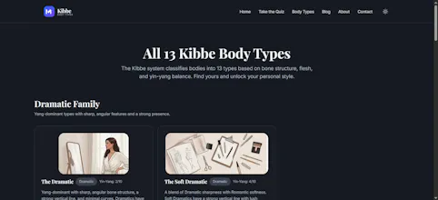 Kibbe Body Types gallery image