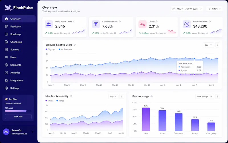 FinchPulse screenshot 4
