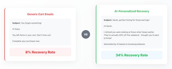 CartSenseAI gallery image