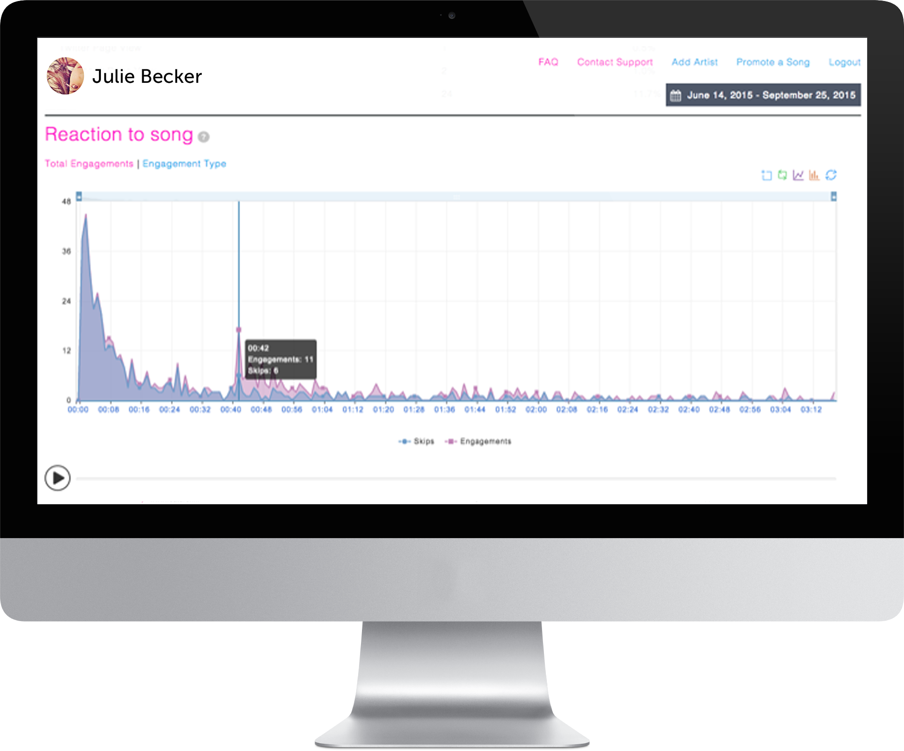 Feature.fm gallery image