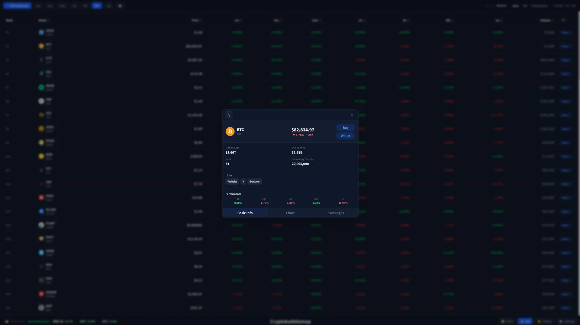 Cryptobubblemap gallery image