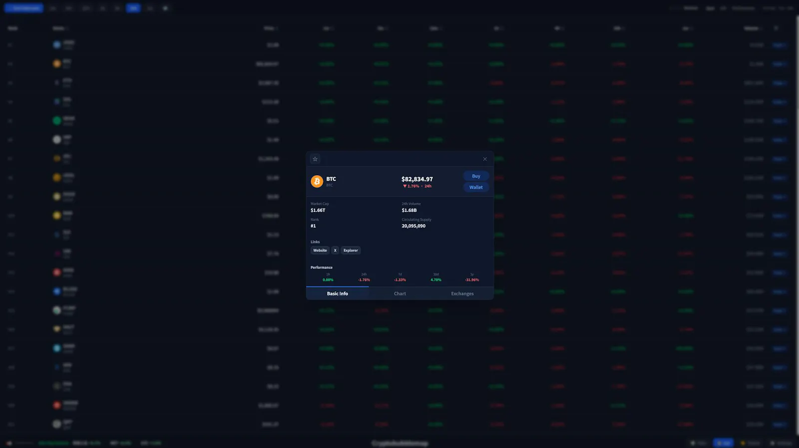 Cryptobubblemap screenshot 8