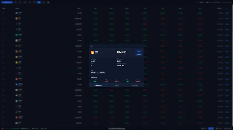 Cryptobubblemap screenshot 8