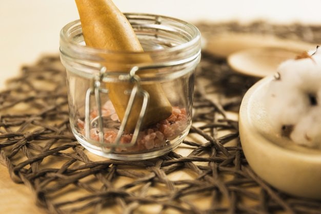 Ayurvedic Treatment of Covid 19 gallery image