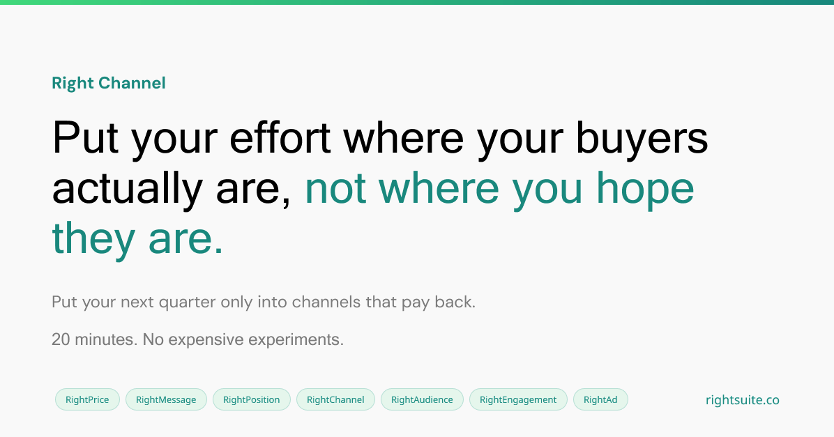 Right Suite gallery image