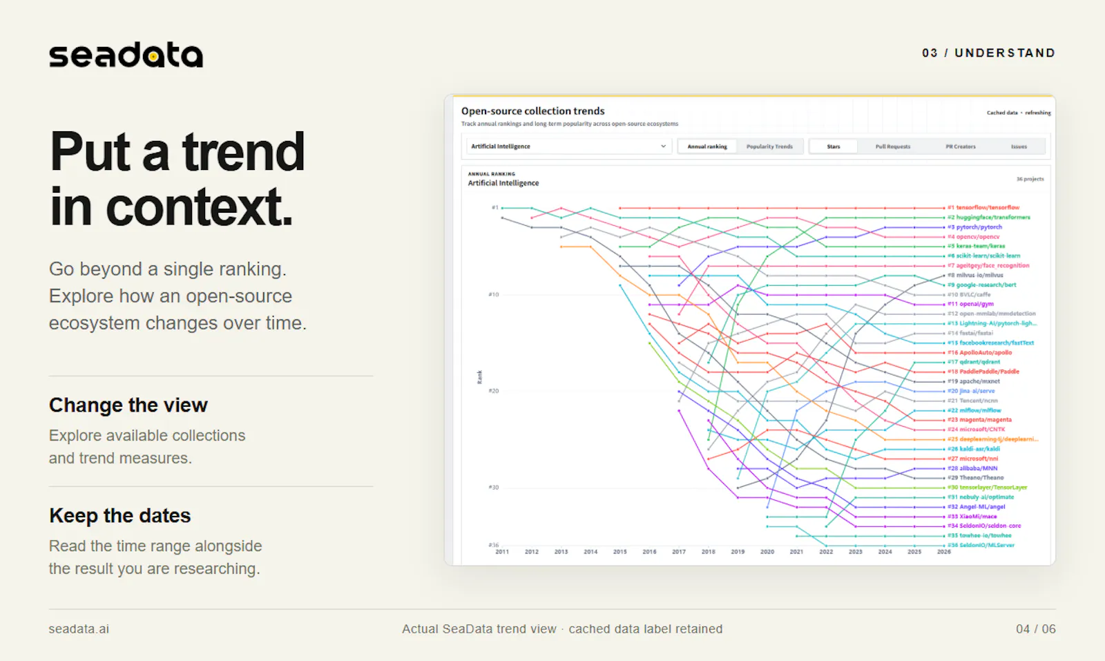 SeaData screenshot 5