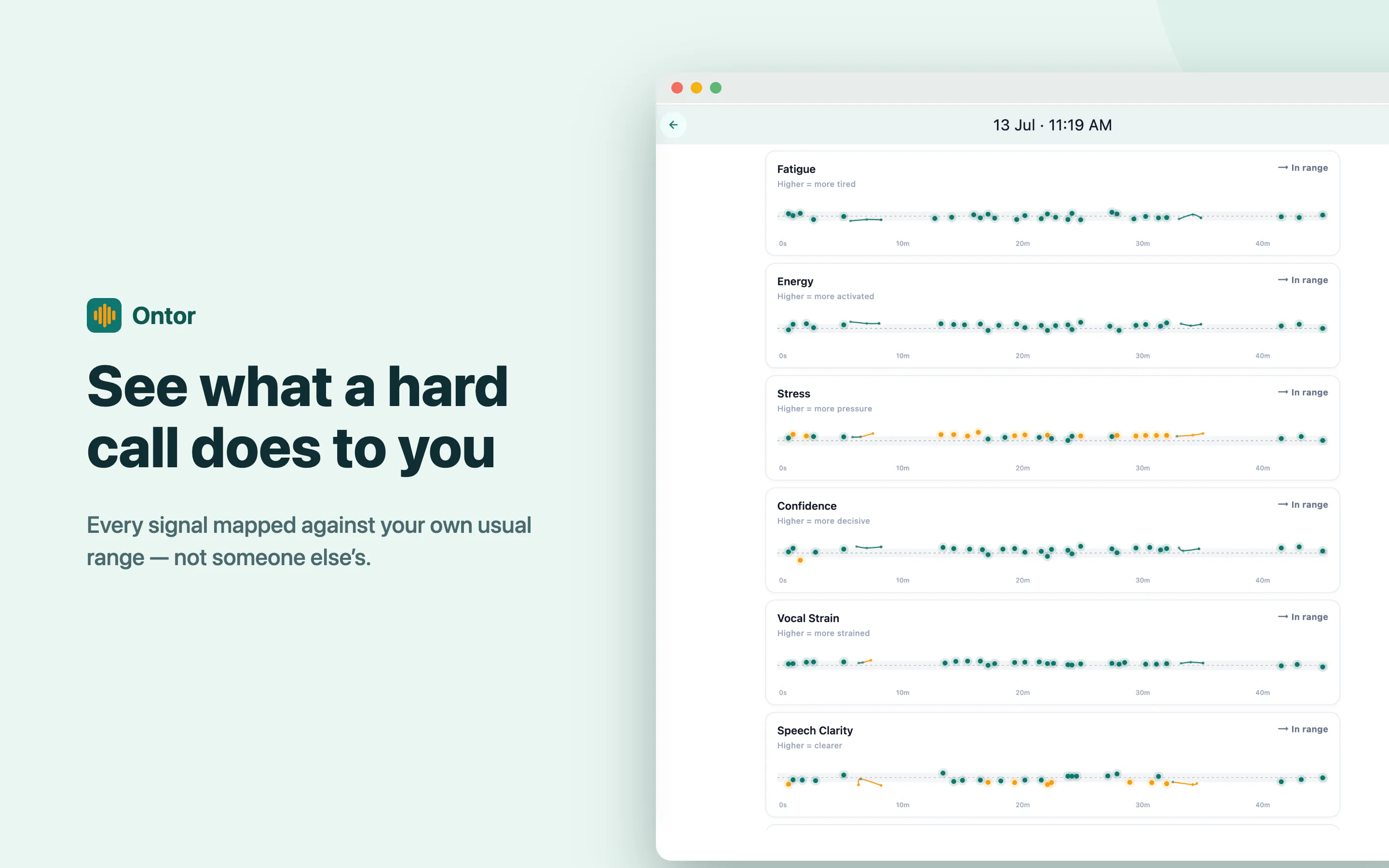 Ontor.ai: Smart Break Reminders screenshot 5