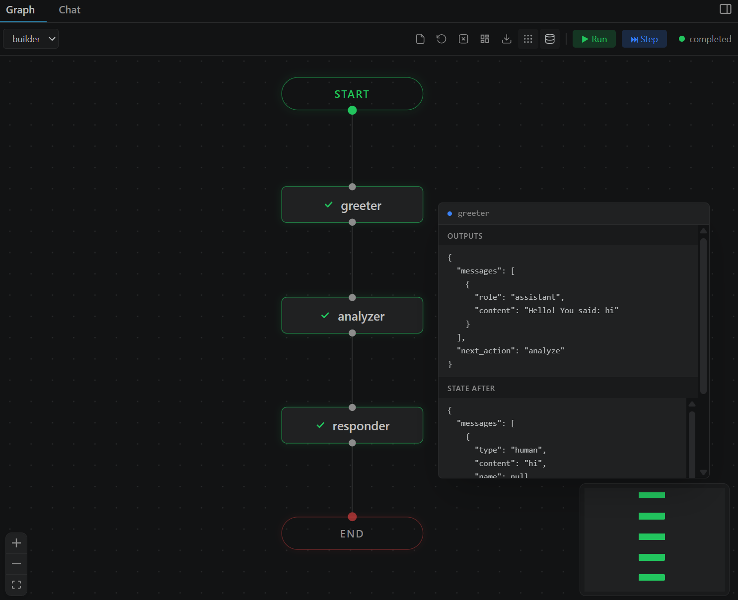 VizLang - Speedup your Agent Development gallery image