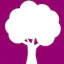 FamilyBushes - Family Tree Maker