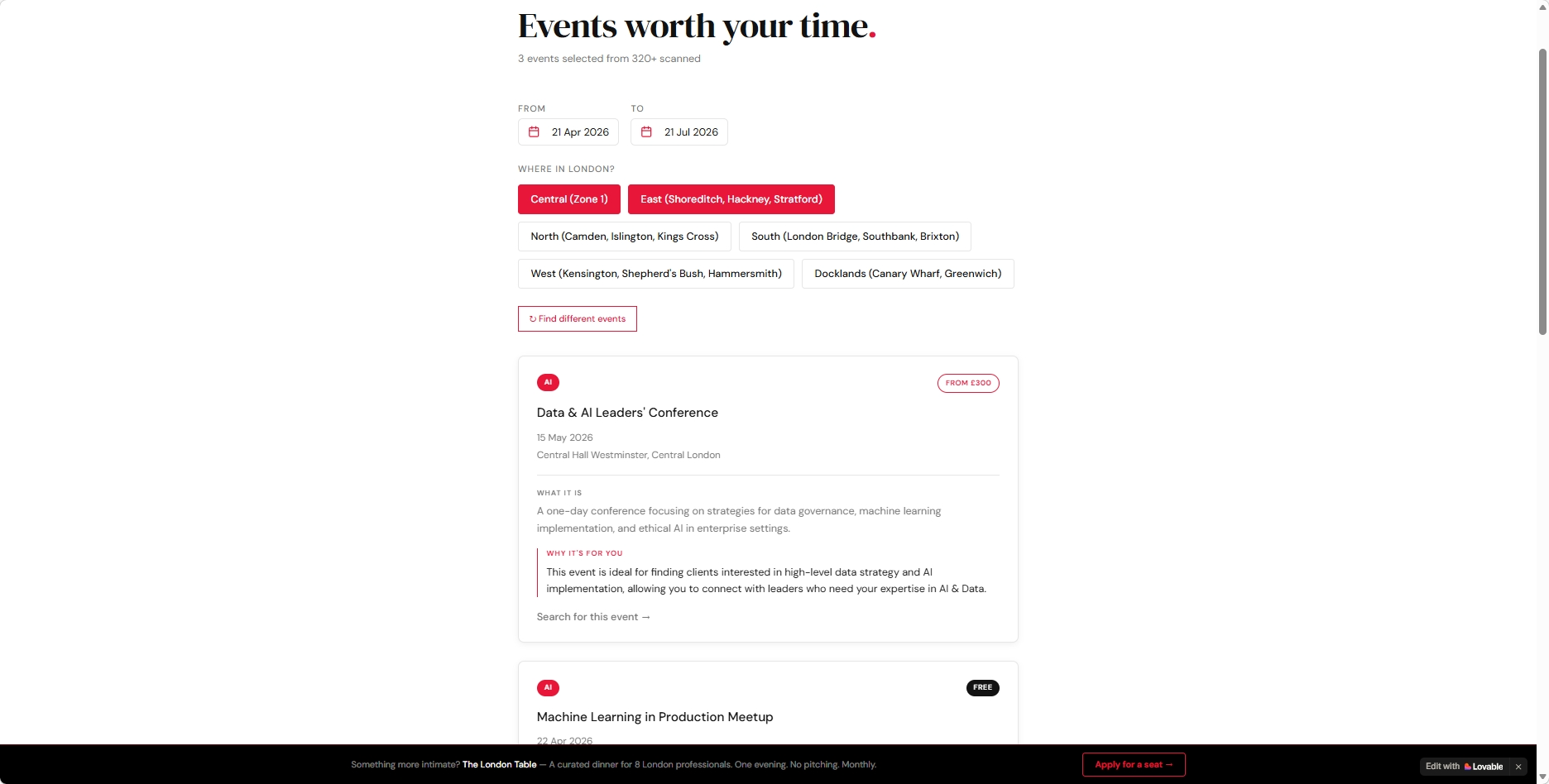 Sharp & Sorted Events  gallery image