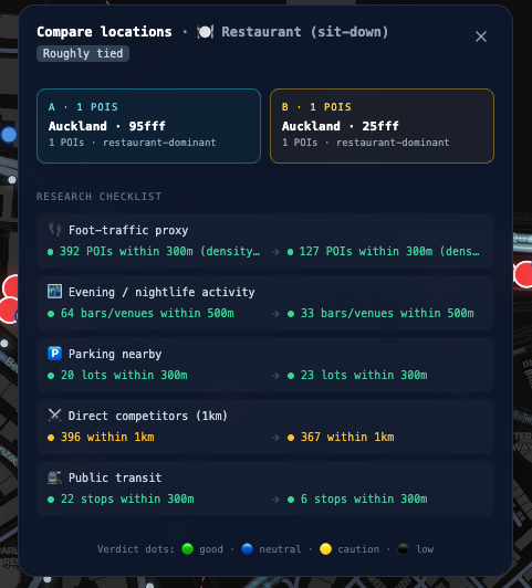findloc.ai  gallery image