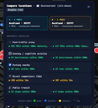 findloc.ai gallery image