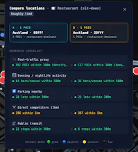 findloc.ai gallery image