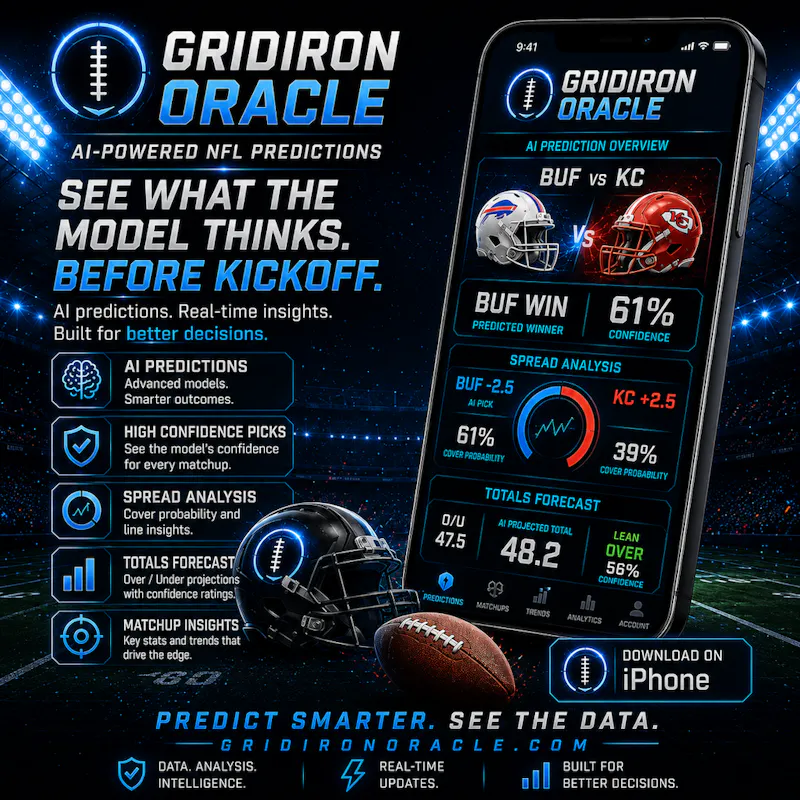 Gridiron Oracle 2026 Season screenshot 2