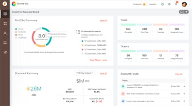 SmartKarrot gallery image